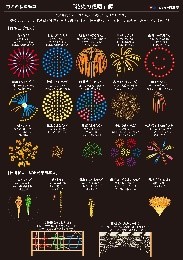 ハナビリウム｜五藤光学研究所プラネタリウム新番組