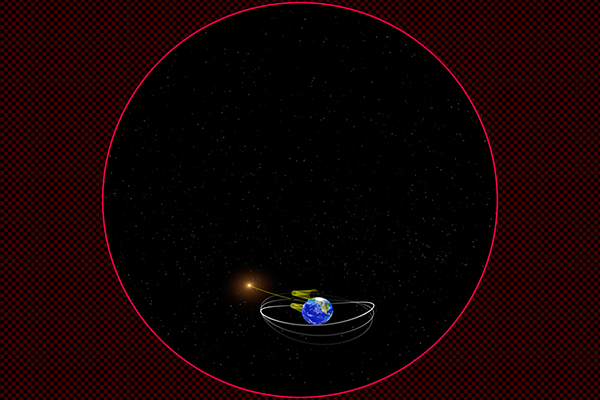 Orbit of the moon and the apparent size