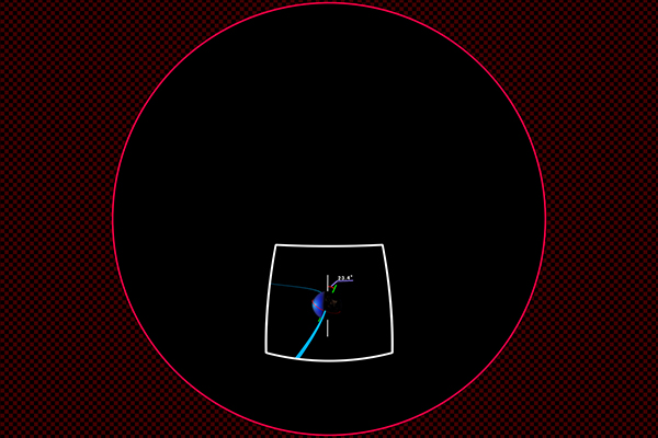Revolution and rotation of the earth