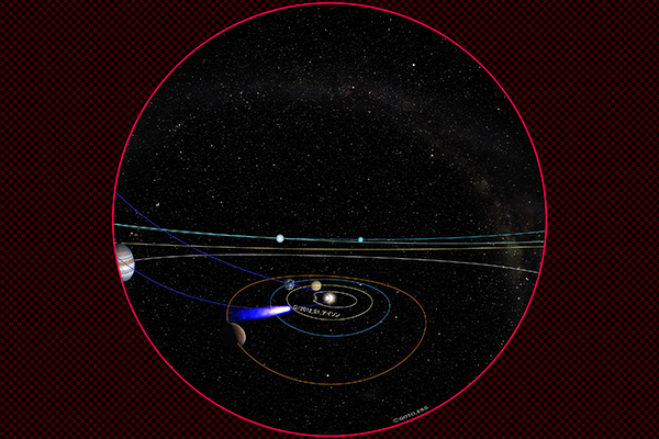 Ison comet orbit(Point of view from space) A