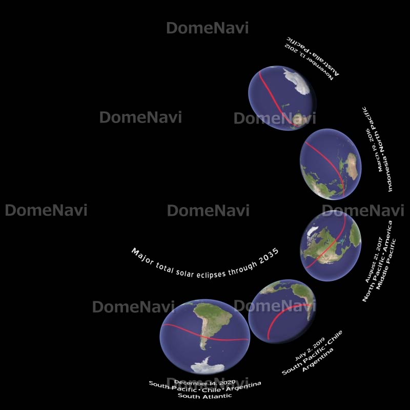 Total Solar Eclipses 2012- 2035