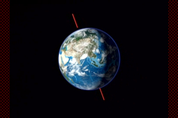 Rotation of the earth movement