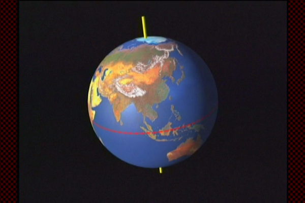 Precession and the rotation of the earth