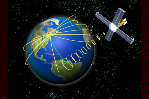 X-ray exploration satellite