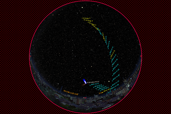 アイソン彗星軌道（地上視点）