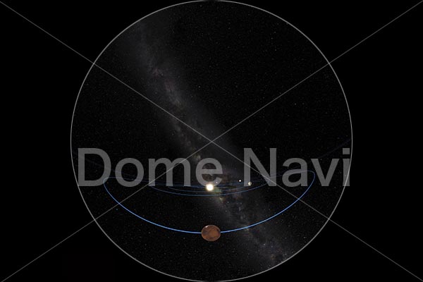 地球型惑星俯瞰