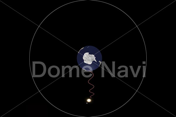 スペクトルシフト