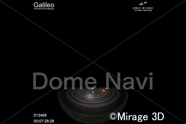 天動説・地動説