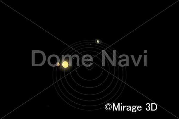 プトレマイオスの理論