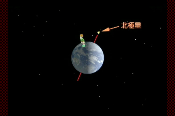 地球の自転と月