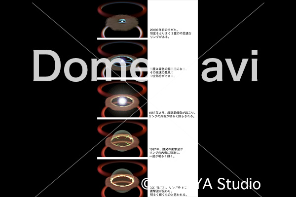 超新星1987A のシナリオ